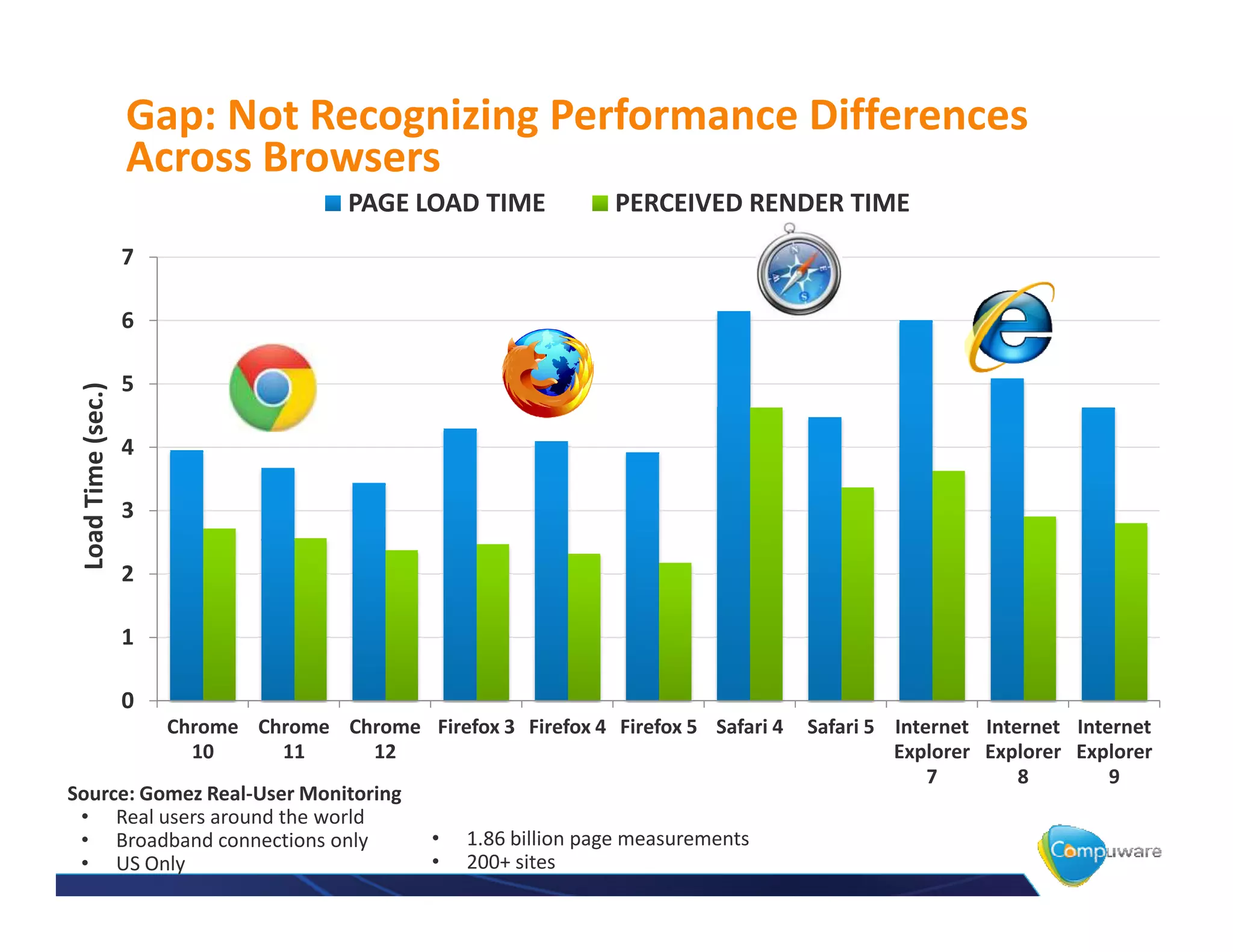 '              E       Z                    W                
                           
                                   W ' K  d/D       WZ/s ZEZ d/D
    d
    




                                                         ^     ^     /    /   /
                                                                                  
^         '        Z   h       D
    •   Z
    •                                  •
    •   h^ K                            •
 