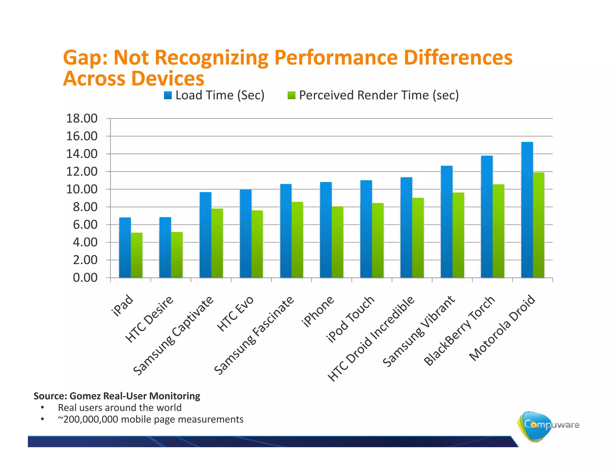 '           E       Z               W           
                        
                                   d   ^       W   Z   d




^           '   Z   h       D
    •   Z
    •
 