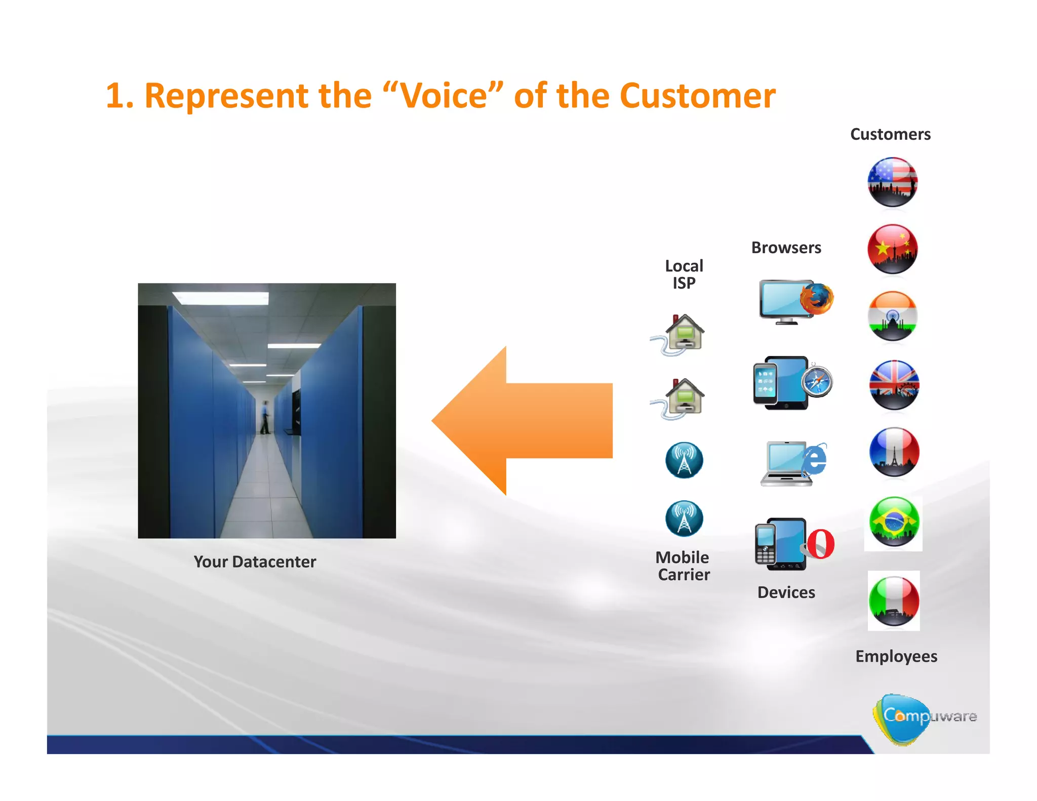 Z           s   
                               




                           
                    
                     /^W




    z              D
                    
                           


                               
 