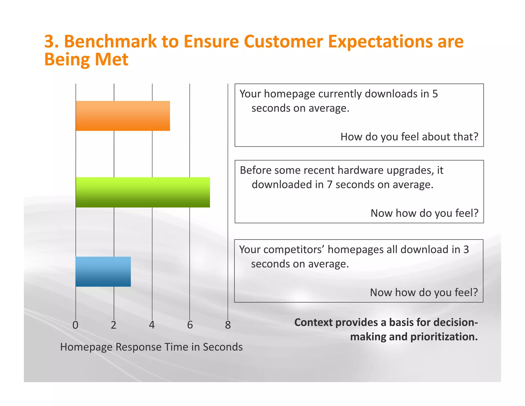 D
                            z


                                        ,

                            


                                            E


                            z


                                            E

                                

    ,       Z   d       ^
 