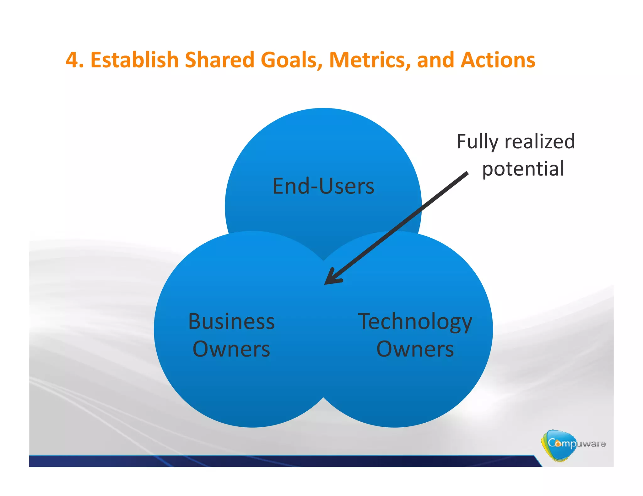 ^   '   D


                        

           h




               d
    K               K
 