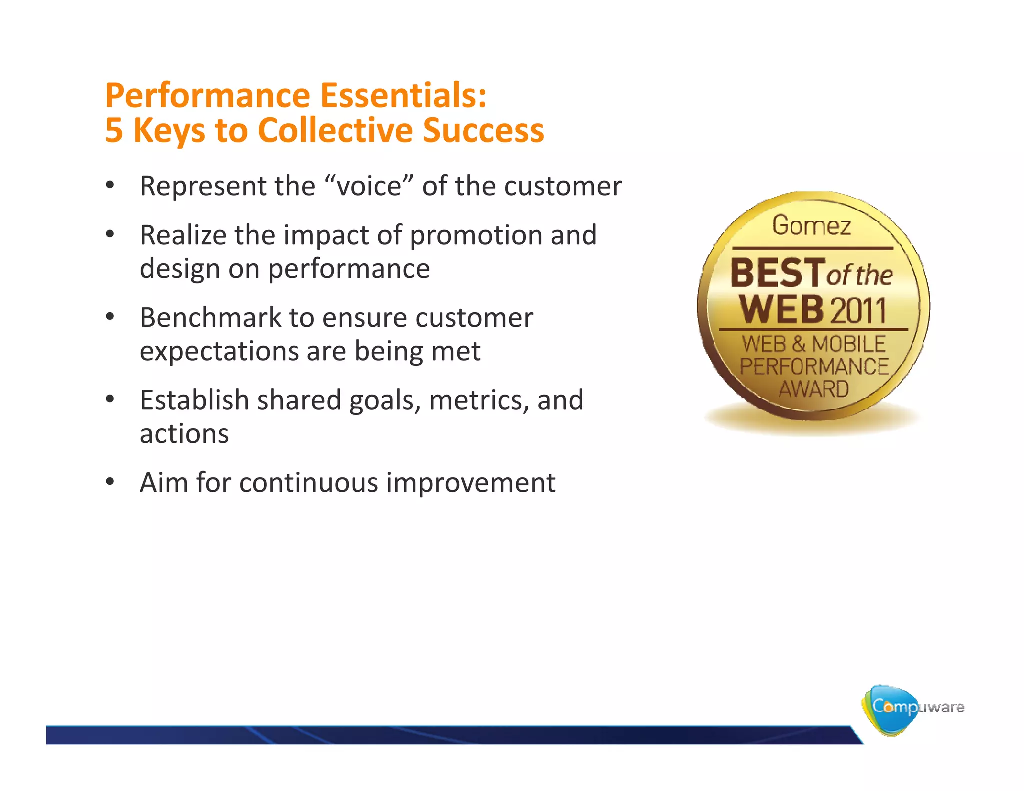 W           
              ^
• Z
• Z

• 

• 

•
 