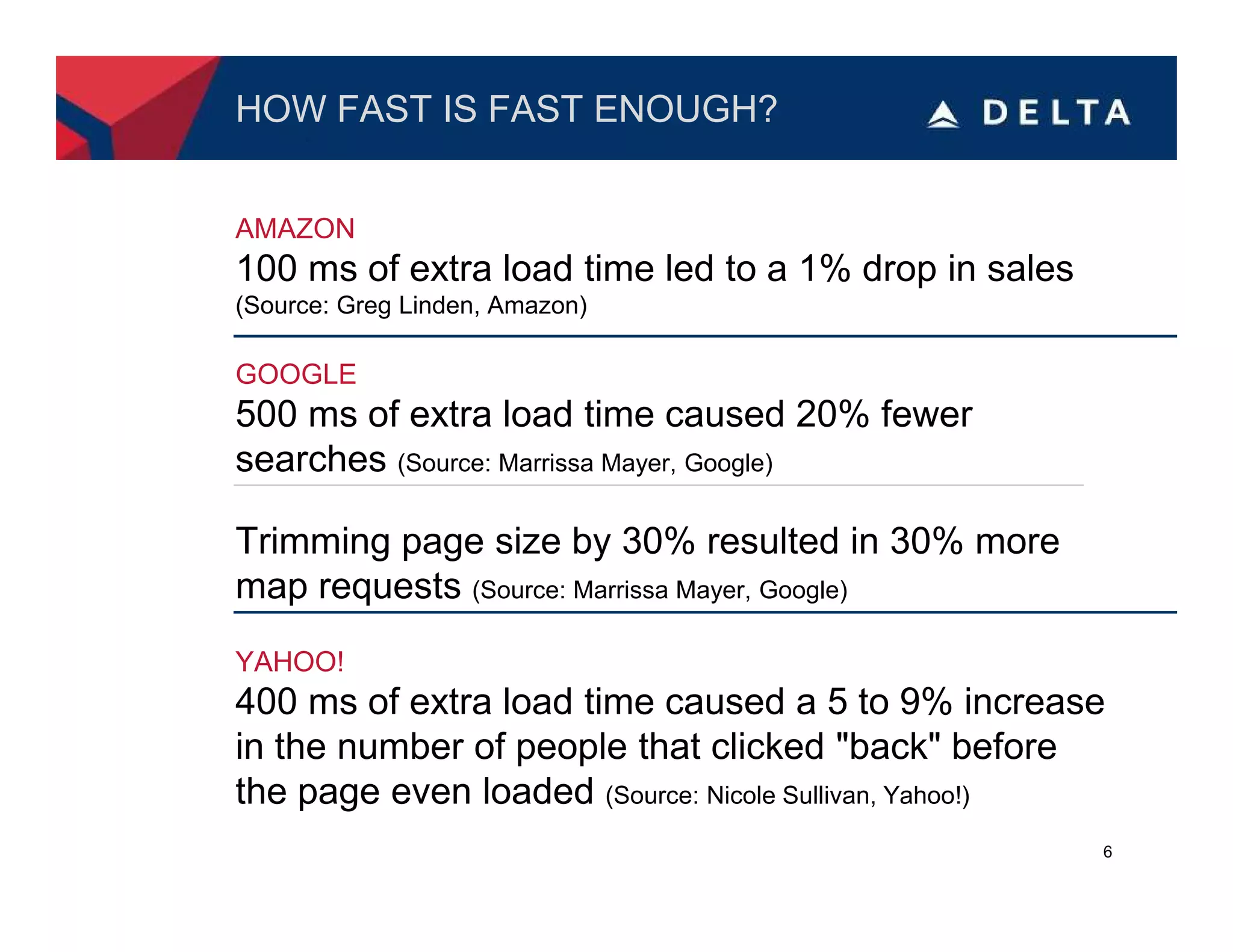 HOW FAST IS FAST ENOUGH?


AMAZON
100 ms of extra load time led to a 1% drop in sales
(Source: Greg Linden, Amazon)

GOOGLE
500 ms of extra load time caused 20% fewer
searches (Source: Marrissa Mayer, Google)

Trimming page size by 30% resulted in 30% more
map requests (Source: Marrissa Mayer, Google)
YAHOO!
400 ms of extra load time caused a 5 to 9% increase
in the number of people that clicked back before
the page even loaded (Source: Nicole Sullivan, Yahoo!)
                                                      6
 