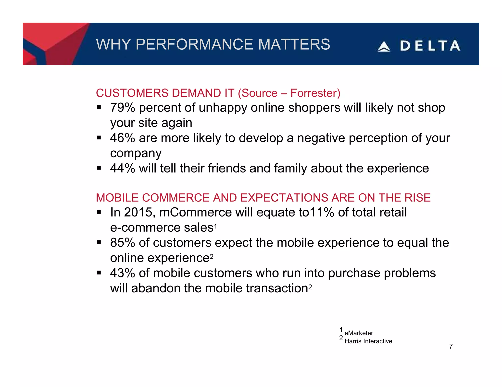 WHY PERFORMANCE MATTERS


CUSTOMERS DEMAND IT (Source – Forrester)
  79% percent of unhappy online shoppers will likely not shop
  your site again
  46% are more likely to develop a negative perception of your
  company
  44% will tell their friends and family about the experience

MOBILE COMMERCE AND EXPECTATIONS ARE ON THE RISE
  In 2015, mCommerce will equate to11% of total retail
  e-commerce sales1
  85% of customers expect the mobile experience to equal the
  online experience2
  43% of mobile customers who run into purchase problems
  will abandon the mobile transaction2


                                          1 eMarketer
                                          2 Harris Interactive
                                                                 7
 
