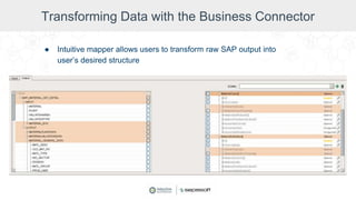 Transforming Data with the Business Connector
● Intuitive mapper allows users to transform raw SAP output into
user’s desired structure
 