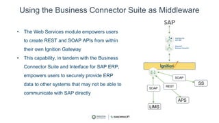 Using the Business Connector Suite as Middleware
• The Web Services module empowers users
to create REST and SOAP APIs from within
their own Ignition Gateway
• This capability, in tandem with the Business
Connector Suite and Interface for SAP ERP,
empowers users to securely provide ERP
data to other systems that may not be able to
communicate with SAP directly
APS
SS
LIMS
SOAP
SOAP
REST
 