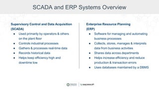SCADA and ERP Systems Overview
Supervisory Control and Data Acquisition
(SCADA)
● Used primarily by operators & others
on the plant floor
● Controls industrial processes
● Gathers & processes real-time data
● Records historical data
● Helps keep efficiency high and
downtime low
Enterprise Resource Planning
(ERP)
● Software for managing and automating
business processes
● Collects, stores, manages & interprets
data from business activities
● Shares data across departments
● Helps increase efficiency and reduce
production & transaction errors
● Uses databases maintained by a DBMS
 