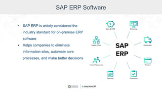 SAP ERP Software
• SAP ERP is widely considered the
industry standard for on-premise ERP
software
• Helps companies to eliminate
information silos, automate core
processes, and make better decisions
 
