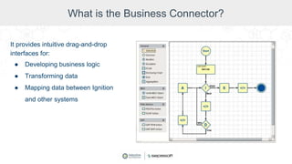 What is the Business Connector?
It provides intuitive drag-and-drop
interfaces for:
● Developing business logic
● Transforming data
● Mapping data between Ignition
and other systems
 