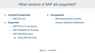 What versions of SAP are supported?
● Certified & Supported:
○ SAP ECC 6.0
● Supported:
○ SAP R/3 (3.1I and above)
○ SAP S/4HANA On Premise
○ SAP S/4HANA Cloud
■ Using Web Services
● Unsupported:
○ SAP BusinessOne currently
requires additional middleware.
 