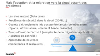 13
`
Mais l'adoption et la migration vers la cloud posent des
problèmes
• Les silos restent (Data Lake).
• Problèmes de sécurité dans le cloud (GDPR,…)
• Goulots d'étranglement liés aux performances (données entre
régions, infrastructure, réseau et bande passante)
• Temps d'arrêt de l’activité (complexité de la migration, applications
/ sources de données)
• Apprendre de nouvelles
compétences et ressources.
13
 