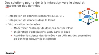 15
Des solutions pour aider à la migration vers le cloud et
l’expansion des données
• Intégration de données standards a.k.a. ETL
• Intégration de données dans le Cloud
• Virtualisation de données
• Moderniser l'entrepôt de données dans le Cloud
• Intégration d'applications SaaS dans le cloud
• Accélérer la science des données - en utilisant des ensembles
de données gouvernés et corrects
 