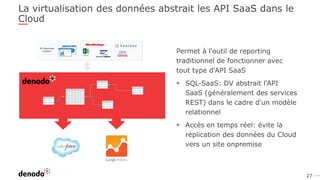 27
La virtualisation des données abstrait les API SaaS dans le
Cloud
Permet à l'outil de reporting
traditionnel de fonctionner avec
tout type d'API SaaS
▪ SQL-SaaS: DV abstrait l'API
SaaS (généralement des services
REST) dans le cadre d'un modèle
relationnel
▪ Accès en temps réel: évite la
réplication des données du Cloud
vers un site onpremise
 
