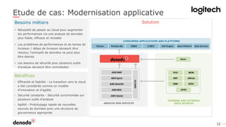 32
Etude de cas: Modernisation applicative
Besoins métiers
• Nécessité de passer au cloud pour augmenter
les performances via une analyse de données
plus fiable, efficace et rentable
• Les problèmes de performances et de temps de
livraison / délais de livraison devaient être
résolus; l'entrepôt de données ne peut plus
être étendu
• Les besoins de sécurité pour plusieurs outils
d'analyse devaient être centralisées
Bénéfices
• Efficacité et fiabilité - La transition vers le cloud
a été considérée comme un modèle
d'innovation et d'agilité.
• Sécurité constante - Sécurité synchronisée sur
plusieurs outils d'analyse
• Agilité - Prototypage rapide de nouvelles
sources de données avec une structure de
gouvernance appropriée
Solution
 
