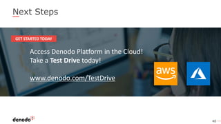 40
Next Steps
Access Denodo Platform in the Cloud!
Take a Test Drive today!
www.denodo.com/TestDrive
GET STARTED TODAY
 