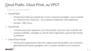 6
Cloud Public, Cloud Privé, ou VPC?
Qu'est-ce que cela signifie?
• Cloud Public
• Infrastructure détenue et gérée par un tiers, ressources partagées, aucun contrôle
sur l'allocation des ressources… vous exécutez simplement votre application
• Exemple : AWS, Azure
• Cloud Privé
• L'infrastructure peut appartenir à une tierce partie, mais sous votre contrôle, des
ressources dédiées - partagées au sein de votre organisation, peuvent être locales
ou distantes.
• Cloud Privé Virtuel
• Infrastructure appartenant à des tiers, espace privé virtuel dédié, mais ressources
(généralement) toujours partagées, avec un certain contrôle sur les ressources
 