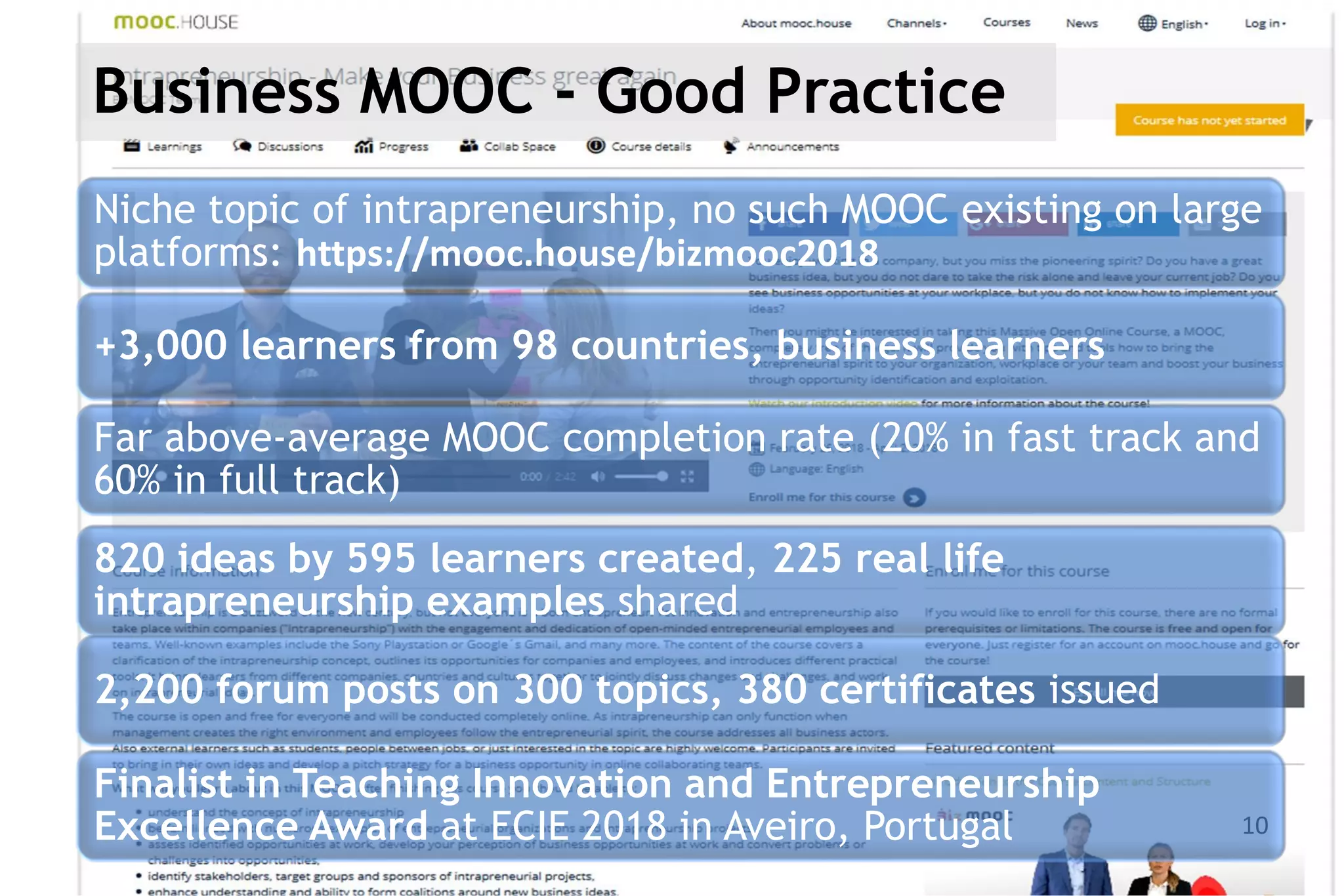10
Niche topic of intrapreneurship, no such MOOC existing on large
platforms: https://mooc.house/bizmooc2018
+3,000 learners from 98 countries, business learners
Far above-average MOOC completion rate (20% in fast track and
60% in full track)
820 ideas by 595 learners created, 225 real life
intrapreneurship examples shared
2,200 forum posts on 300 topics, 380 certificates issued
Finalist in Teaching Innovation and Entrepreneurship
Excellence Award at ECIE 2018 in Aveiro, Portugal
Business MOOC - Good Practice
 