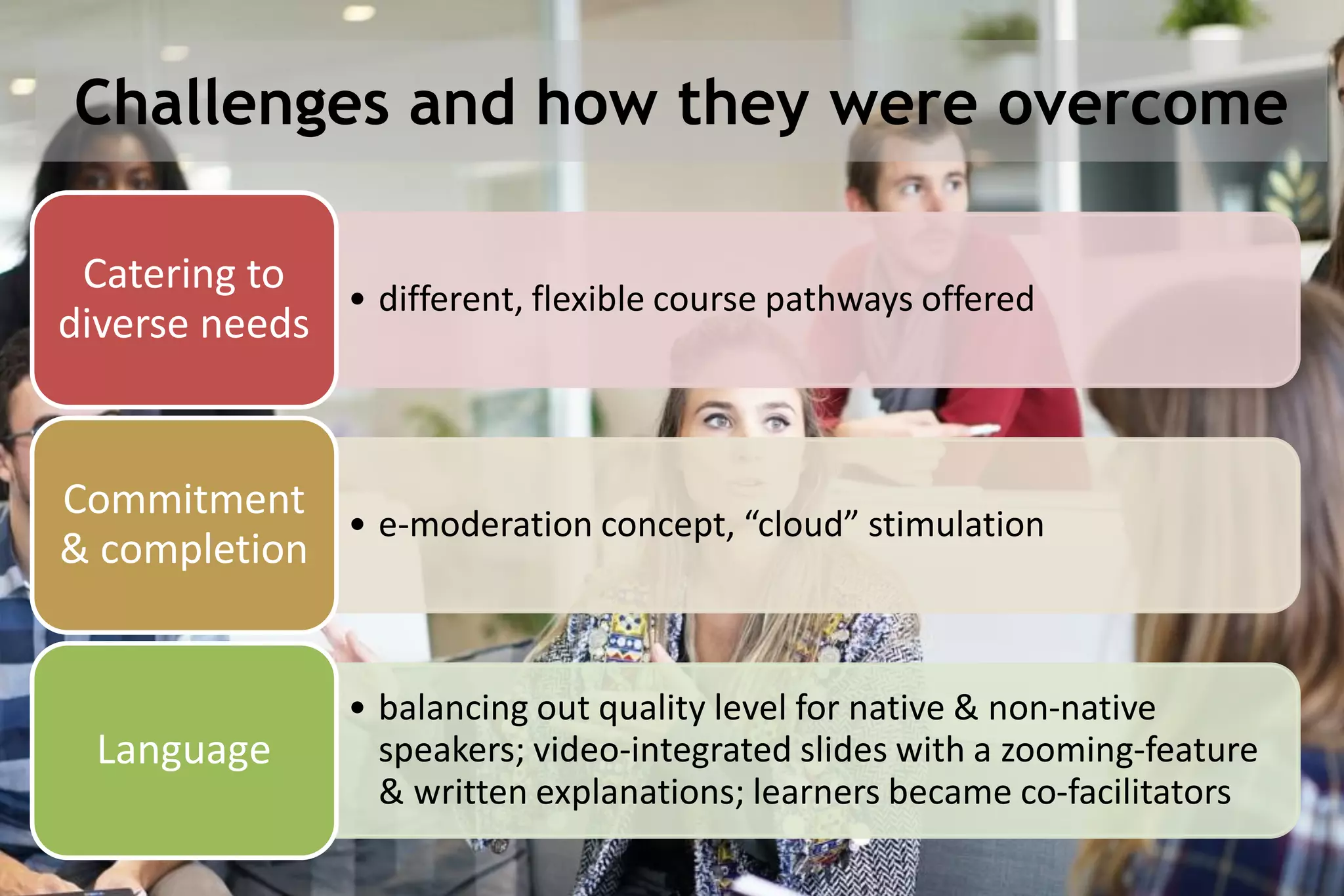 Challenges and how they were overcome
• different, flexible course pathways offered
Catering to
diverse needs
• e-moderation concept, “cloud” stimulation
Commitment
& completion
• balancing out quality level for native & non-native
speakers; video-integrated slides with a zooming-feature
& written explanations; learners became co-facilitators
Language
 