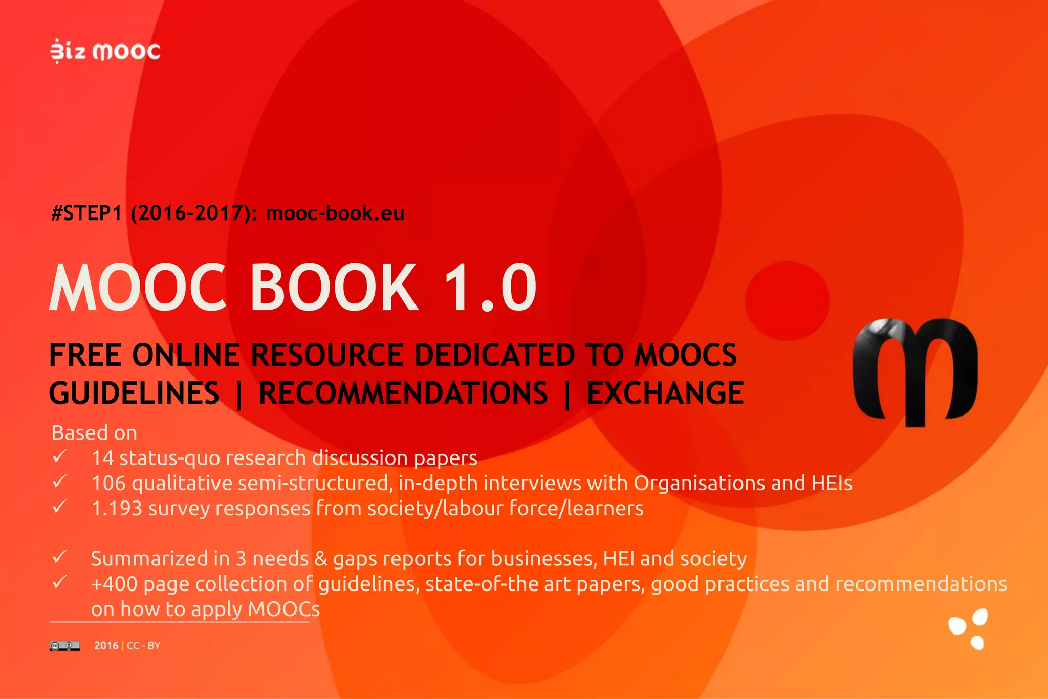 FREE ONLINE RESOURCE DEDICATED TO MOOCS
GUIDELINES | RECOMMENDATIONS | EXCHANGE
MOOC BOOK 1.0
#STEP1 (2016-2017): mooc-book.eu
Based on
 14 status-quo research discussion papers
 106 qualitative semi-structured, in-depth interviews with Organisations and HEIs
 1.193 survey responses from society/labour force/learners
 Summarized in 3 needs & gaps reports for businesses, HEI and society
 +400 page collection of guidelines, state-of-the art papers, good practices and recommendations
on how to apply MOOCs
 