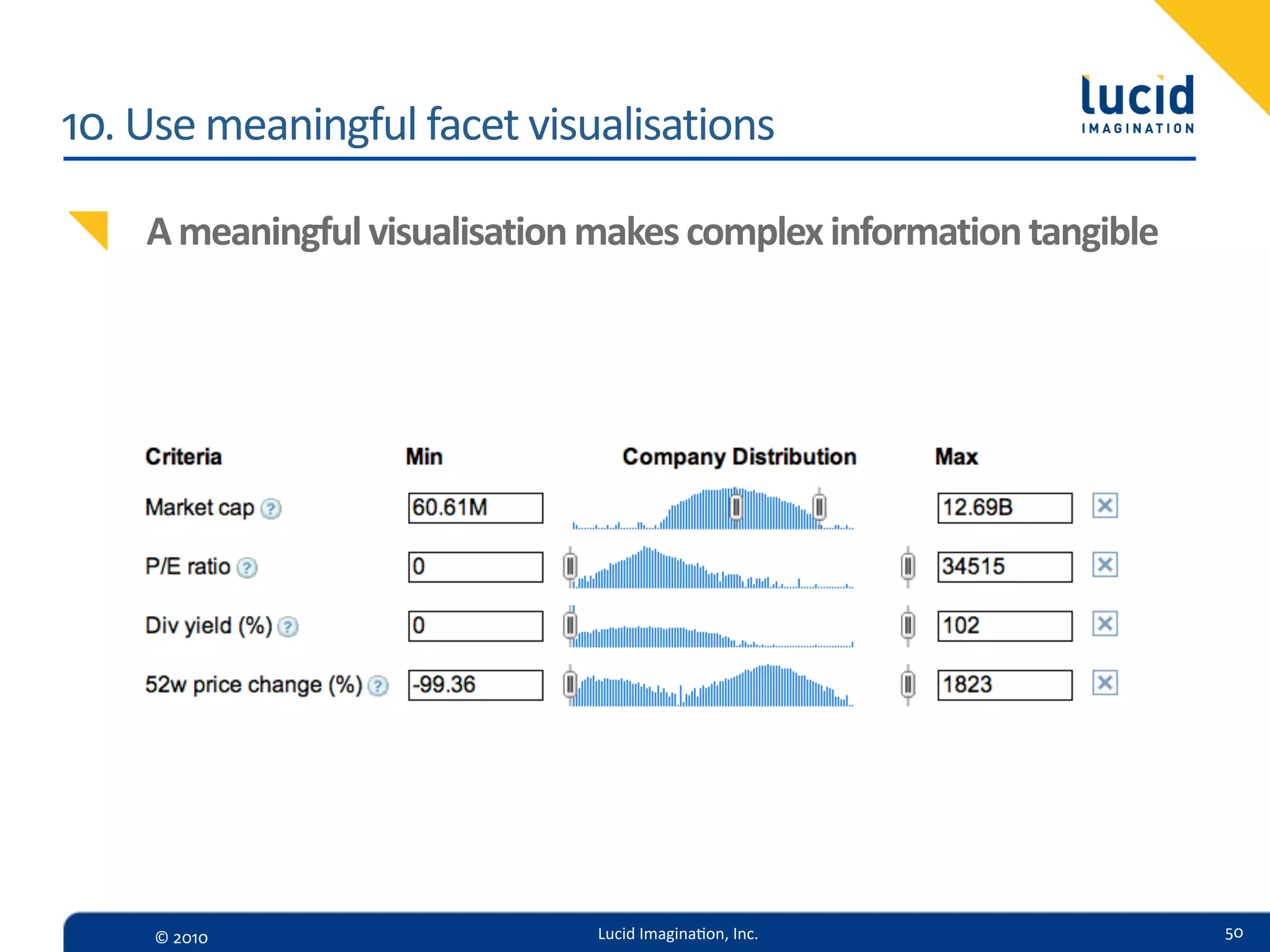 10.  Use  meaningful  facet  visualisations

     A  meaningful  visualisation  makes  complex  information  tangible




     ©  2010                      Lucid  Imagina,on,  Inc.                 50
 
