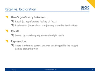 Recall  vs.  Explora,on

    User’s  goals  vary  between...
           Recall  (straighborward  lookup  of  facts)
           Explora=on  (more  about  the  journey  than  the  des=na=on)

    Recall...
           Solved  by  matching  a  query  to  the  right  result

    Explora9on...
           There  is  oden  no  correct  answer,  but  the  goal  is  the  insight
           gained  along  the  way




     ©  2010                                Lucid  Imagina,on,  Inc.                 19
 