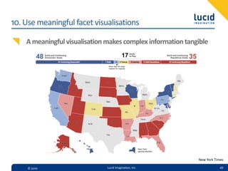 10.  Use  meaningful  facet  visualisations

     A  meaningful  visualisation  makes  complex  information  tangible




                                                                    New  York  Times

     ©  2010                      Lucid  Imagina,on,  Inc.                       49
 