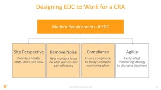 Designing an EDC System to Work for a CRA