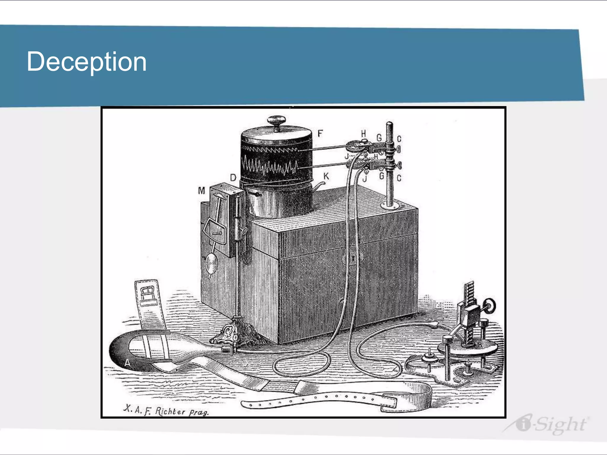 Deception edit Master title style
 Click to

•   Click to edit Master text styles
     - fdsfds
 