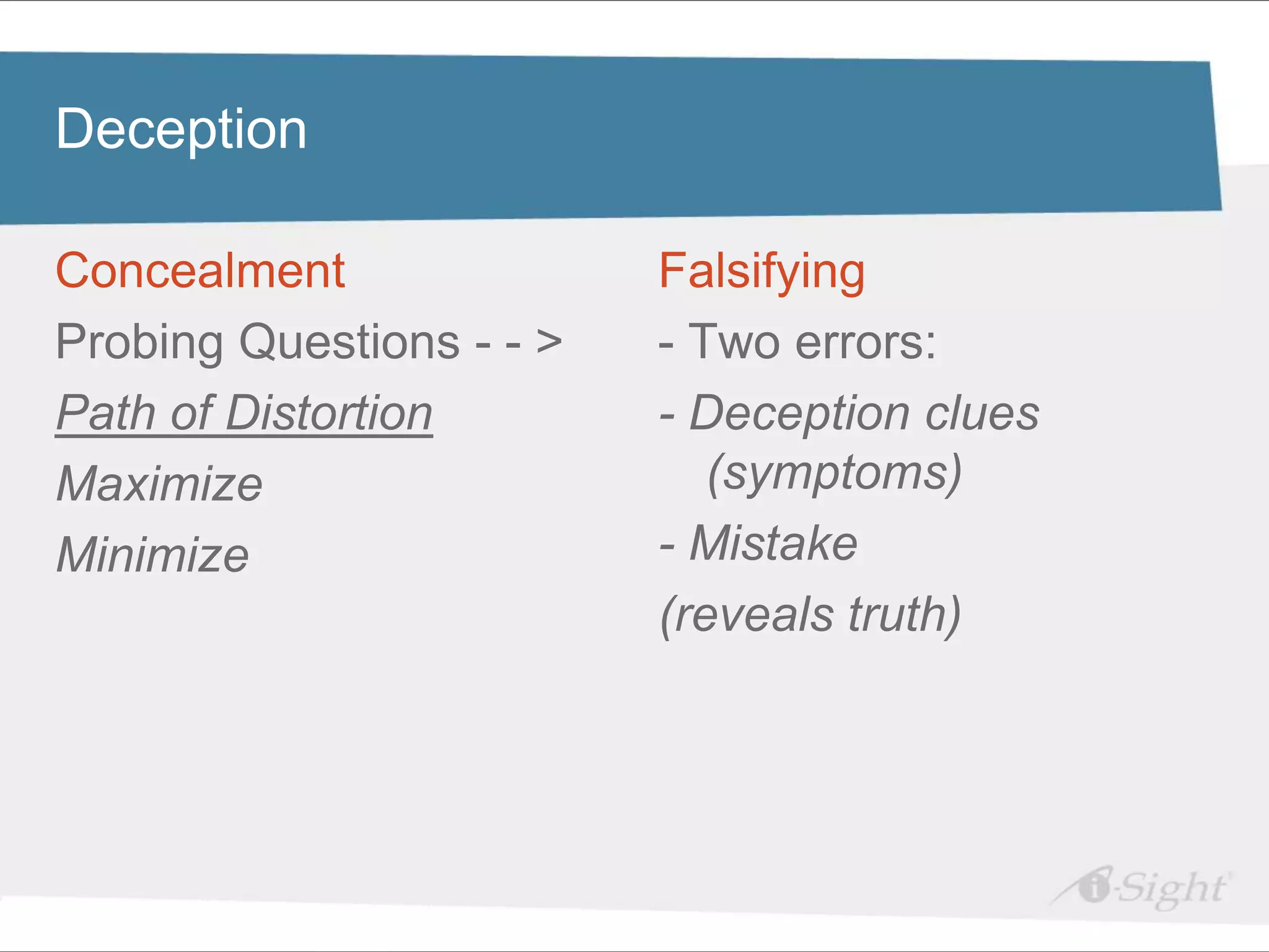 Deception edit Master title style
 Click to

Concealment text styles
 • Click to edit Master   Falsifying
    - fdsfds
Probing Questions - - >   - Two errors:
Path of Distortion        - Deception clues
Maximize                     (symptoms)
Minimize                  - Mistake
                          (reveals truth)
 