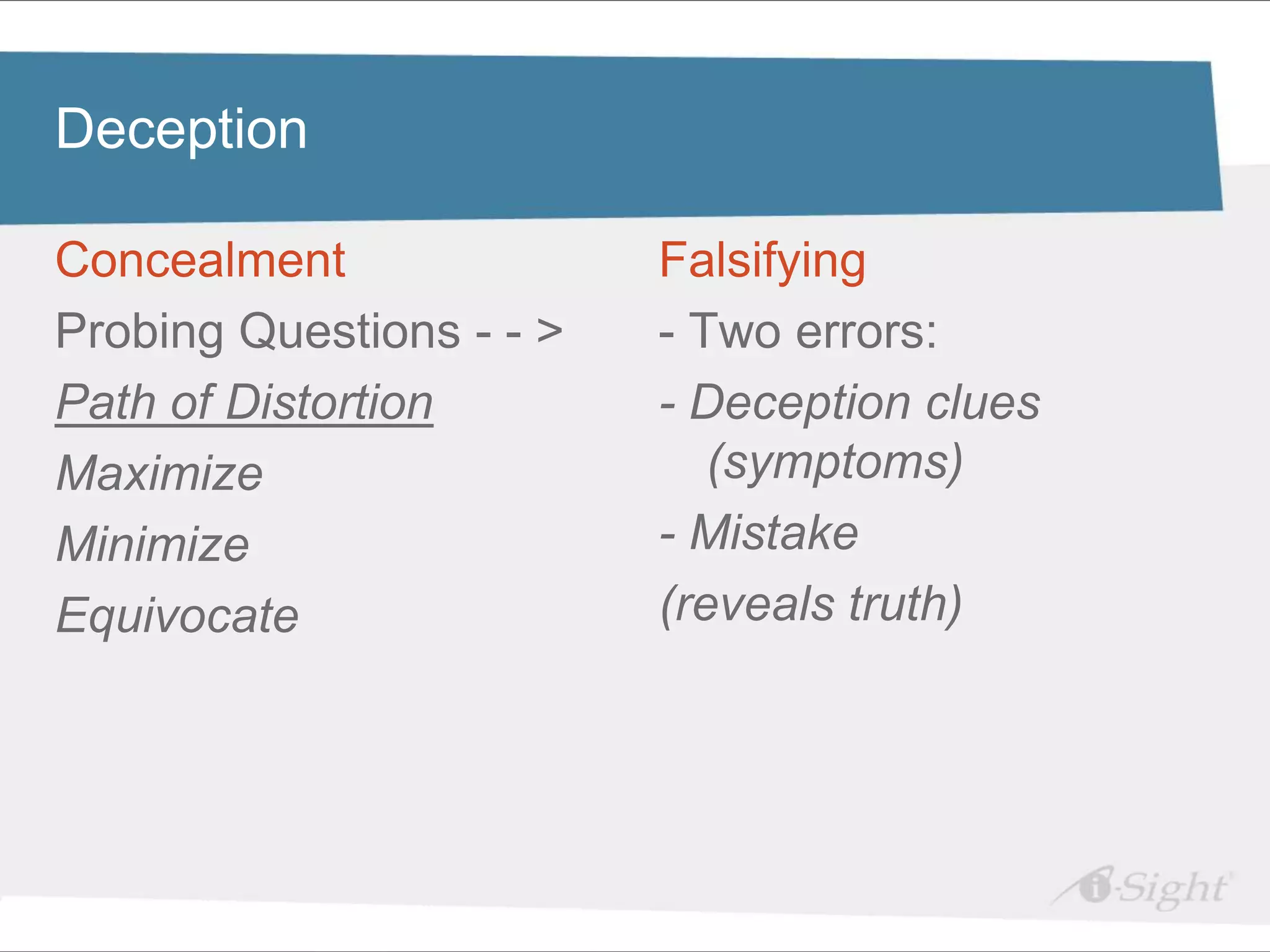 Deception edit Master title style
 Click to

Concealment text styles
 • Click to edit Master   Falsifying
    - fdsfds
Probing Questions - - >   - Two errors:
Path of Distortion        - Deception clues
Maximize                     (symptoms)
Minimize                  - Mistake
Equivocate                (reveals truth)
 