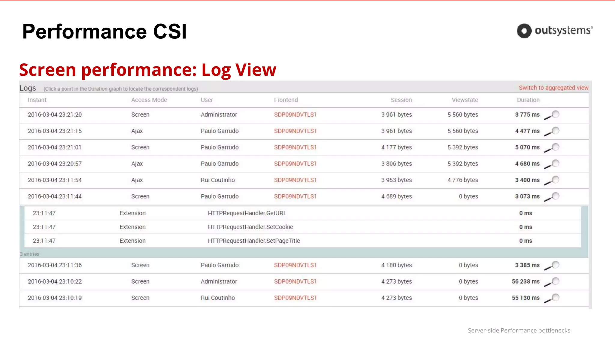 Server-side Performance bottlenecks
Performance CSI
Screen performance: Log View
 