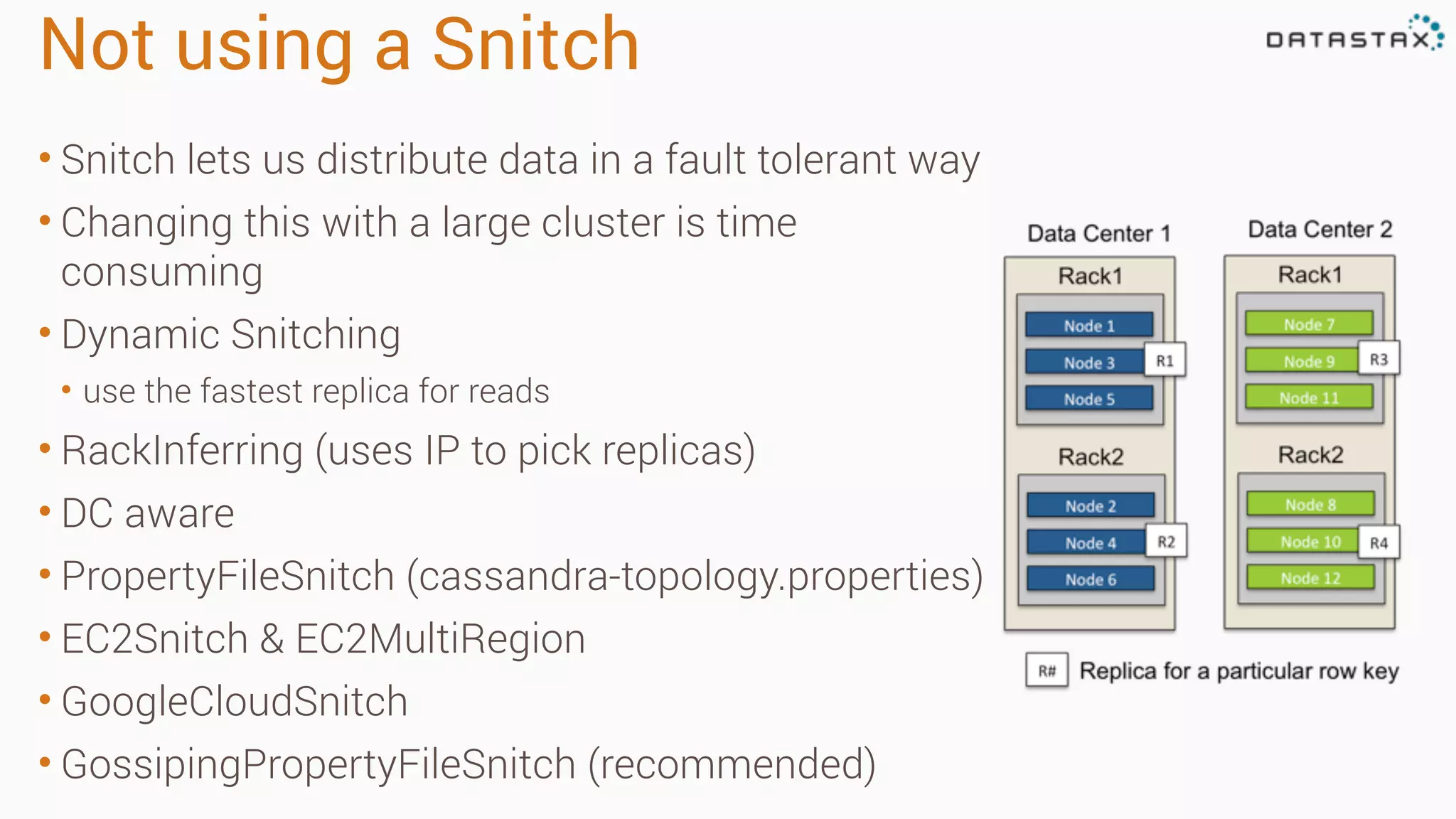 Not using a Snitch 
• Snitch lets us distribute data in a fault tolerant way 
• Changing this with a large cluster is time 
consuming 
• Dynamic Snitching 
• use the fastest replica for reads 
• RackInferring (uses IP to pick replicas) 
• DC aware 
• PropertyFileSnitch (cassandra-topology.properties) 
• EC2Snitch & EC2MultiRegion 
• GoogleCloudSnitch 
• GossipingPropertyFileSnitch (recommended) 
 