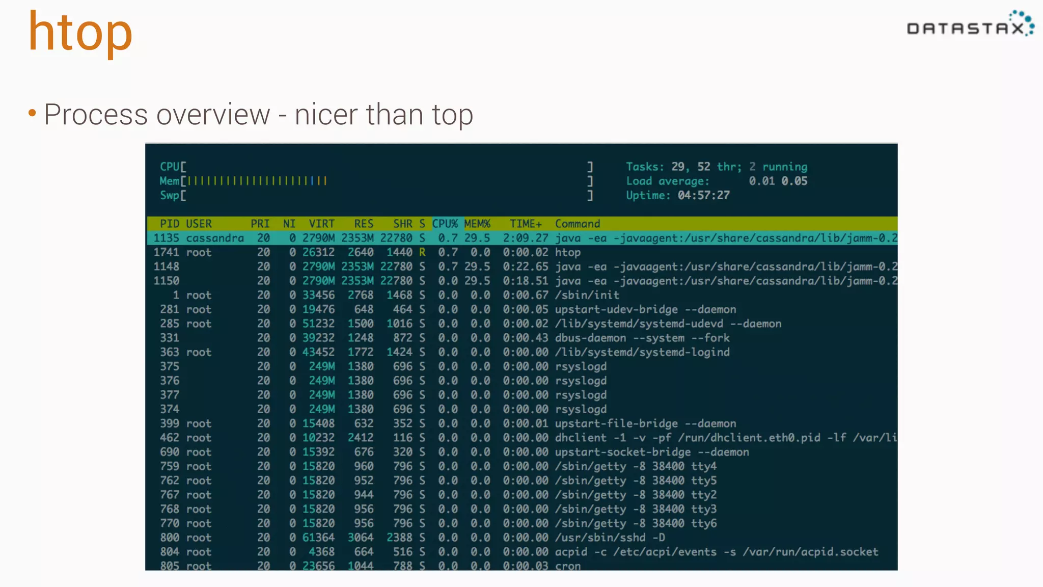 htop 
• Process overview - nicer than top 
 