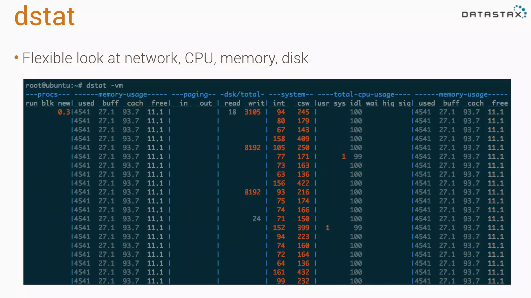 dstat 
• Flexible look at network, CPU, memory, disk 
 