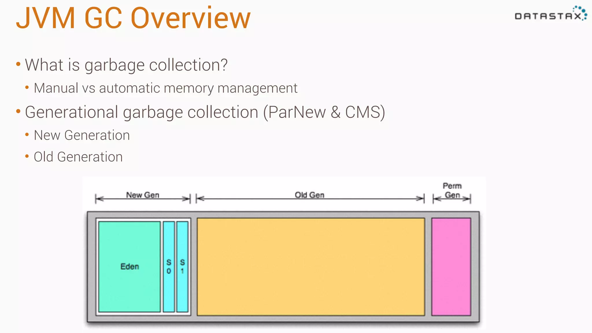 JVM GC Overview 
• What is garbage collection? 
• Manual vs automatic memory management 
• Generational garbage collection (ParNew & CMS) 
• New Generation 
• Old Generation 
 