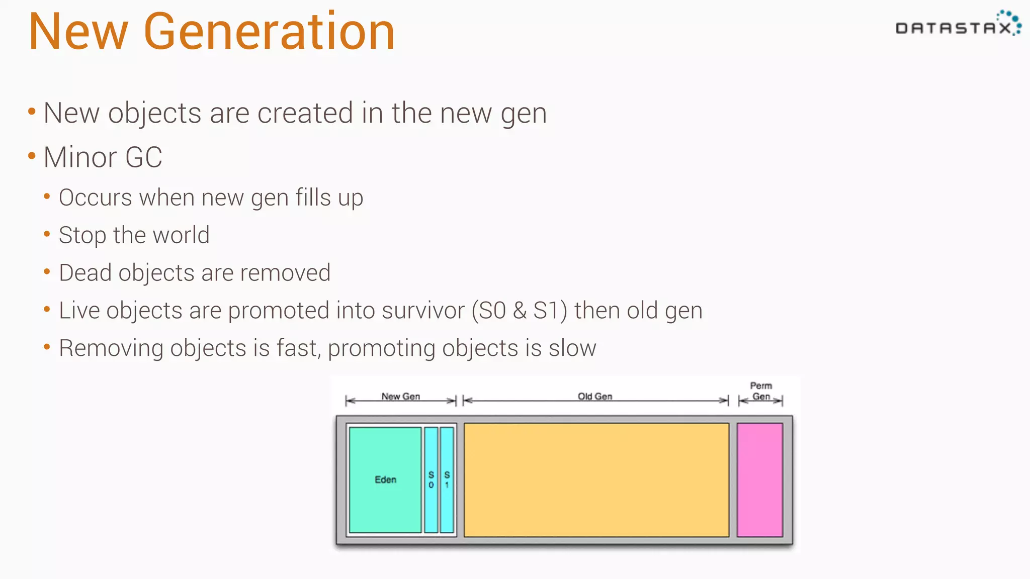 New Generation 
• New objects are created in the new gen 
• Minor GC 
• Occurs when new gen fills up 
• Stop the world 
• Dead objects are removed 
• Live objects are promoted into survivor (S0 & S1) then old gen 
• Removing objects is fast, promoting objects is slow 
 