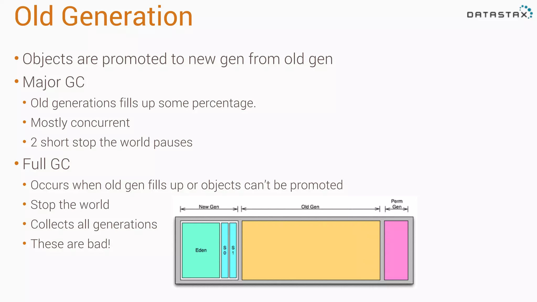 Old Generation 
• Objects are promoted to new gen from old gen 
• Major GC 
• Old generations fills up some percentage. 
• Mostly concurrent 
• 2 short stop the world pauses 
• Full GC 
• Occurs when old gen fills up or objects can’t be promoted 
• Stop the world 
• Collects all generations 
• These are bad! 
 