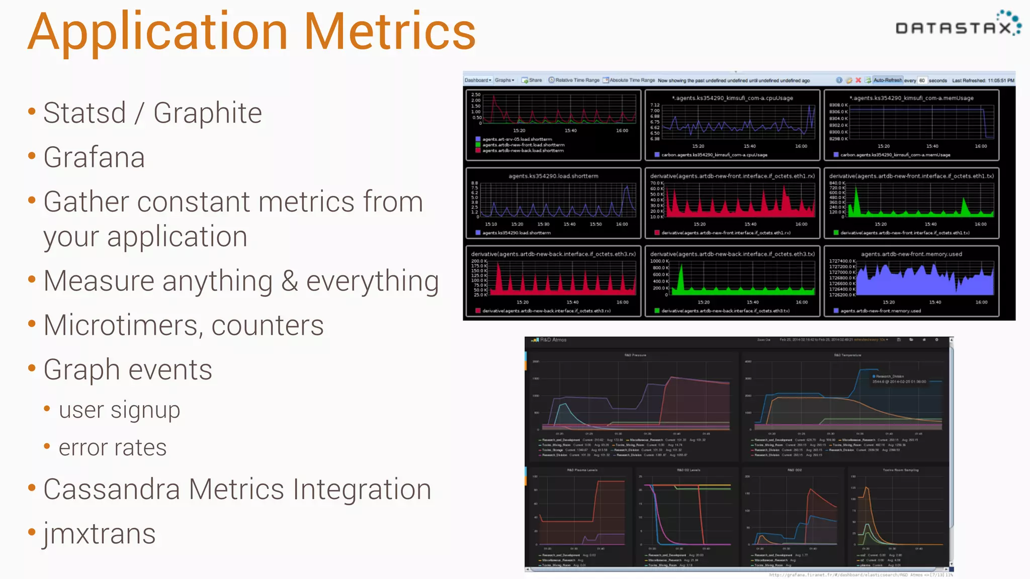 Application Metrics 
• Statsd / Graphite 
• Grafana 
• Gather constant metrics from 
your application 
• Measure anything & everything 
• Microtimers, counters 
• Graph events 
• user signup 
• error rates 
• Cassandra Metrics Integration 
• jmxtrans 
 