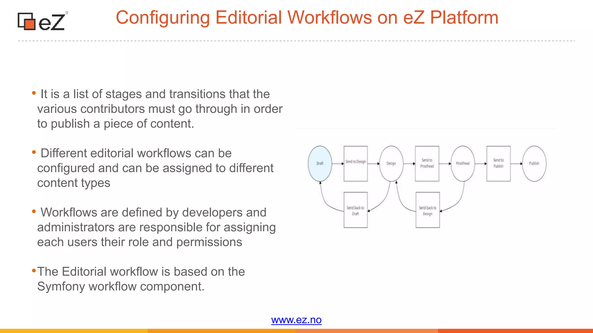 www.ez.no
Configuring Editorial Workflows on eZ Platform
• It is a list of stages and transitions that the
various contributors must go through in order
to publish a piece of content.
• Different editorial workflows can be
configured and can be assigned to different
content types
• Workflows are defined by developers and
administrators are responsible for assigning
each users their role and permissions
•The Editorial workflow is based on the
Symfony workflow component.
 