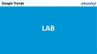 Google Trends
LAB
 