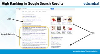 High Ranking in Google Search Results
Ads
Ads
Search Results
www.edureka.co/digital-marketing
 