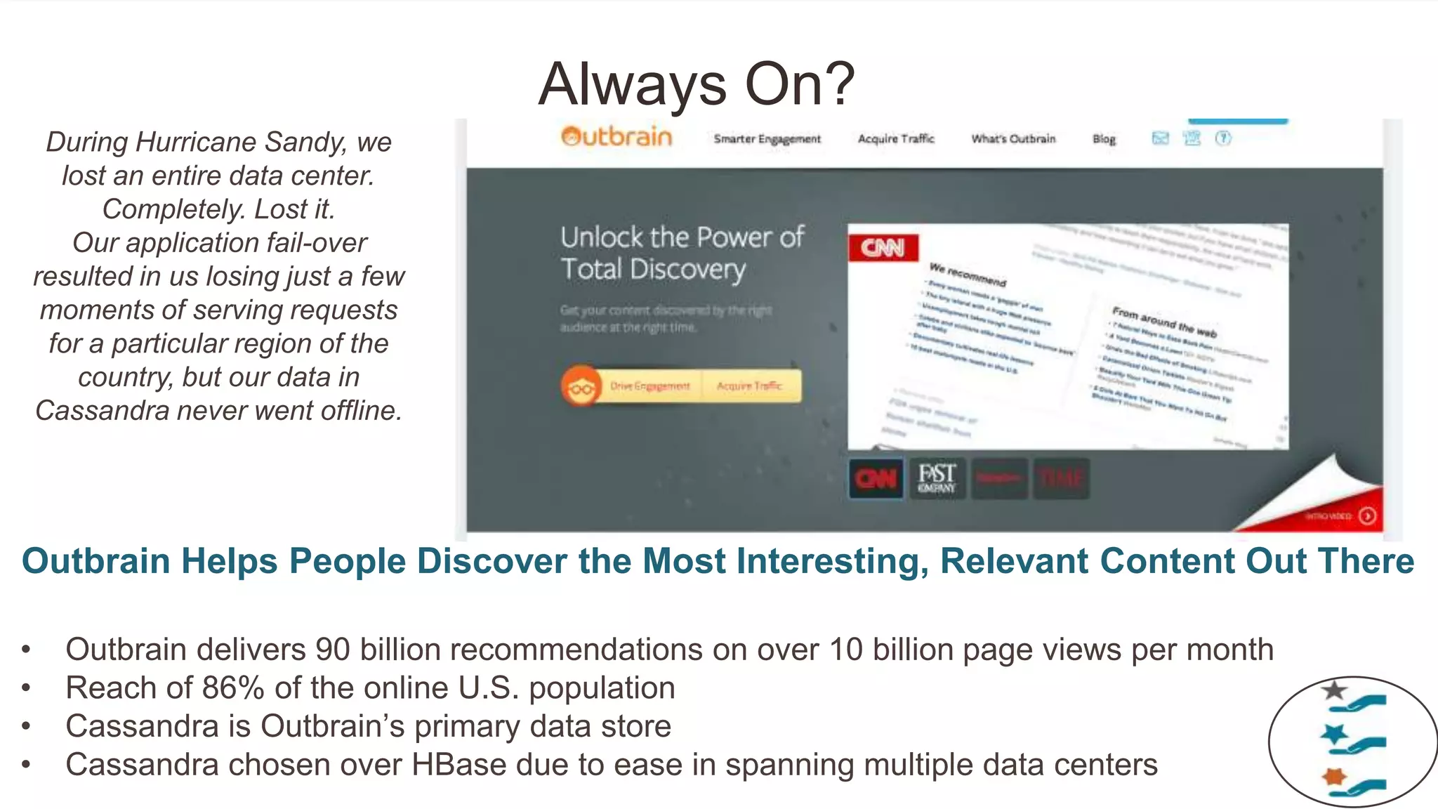 Outbrain Helps People Discover the Most Interesting, Relevant Content Out There
• Outbrain delivers 90 billion recommendations on over 10 billion page views per month
• Reach of 86% of the online U.S. population
• Cassandra is Outbrain‘s primary data store
• Cassandra chosen over HBase due to ease in spanning multiple data centers
During Hurricane Sandy, we
lost an entire data center.
Completely. Lost it.
Our application fail-over
resulted in us losing just a few
moments of serving requests
for a particular region of the
country, but our data in
Cassandra never went offline.
Always On?
 