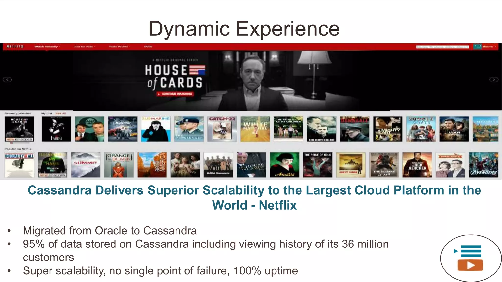 Cassandra Delivers Superior Scalability to the Largest Cloud Platform in the
World - Netflix
• Migrated from Oracle to Cassandra
• 95% of data stored on Cassandra including viewing history of its 36 million
customers
• Super scalability, no single point of failure, 100% uptime
Dynamic Experience
 