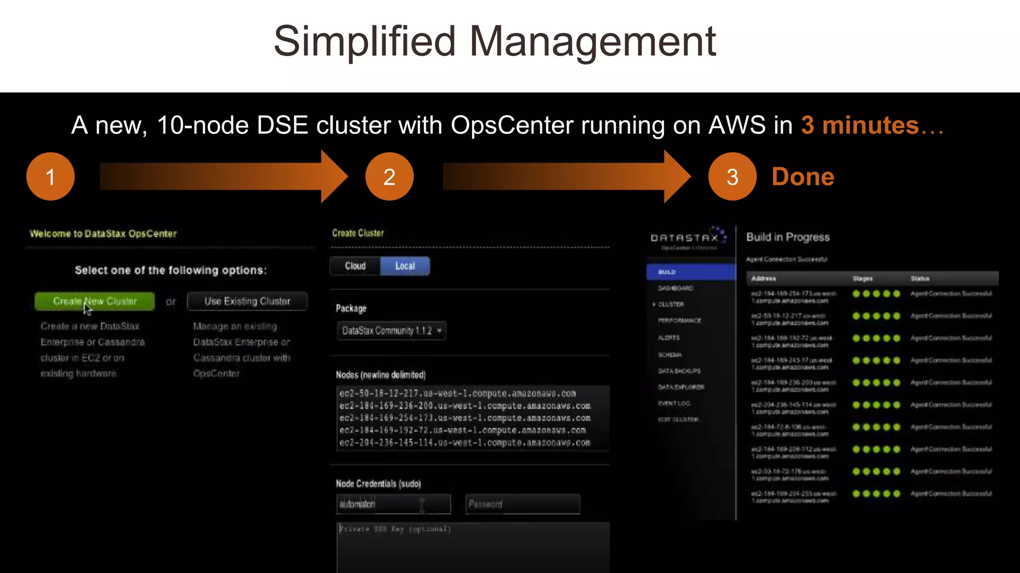 Simplified Management
A new, 10-node Cassandra (or Hadoop) cluster with OpsCenter running in 3 minutes…A new, 10-node DSE cluster with OpsCenter running on AWS in 3 minutes…
Done1 2 3
 