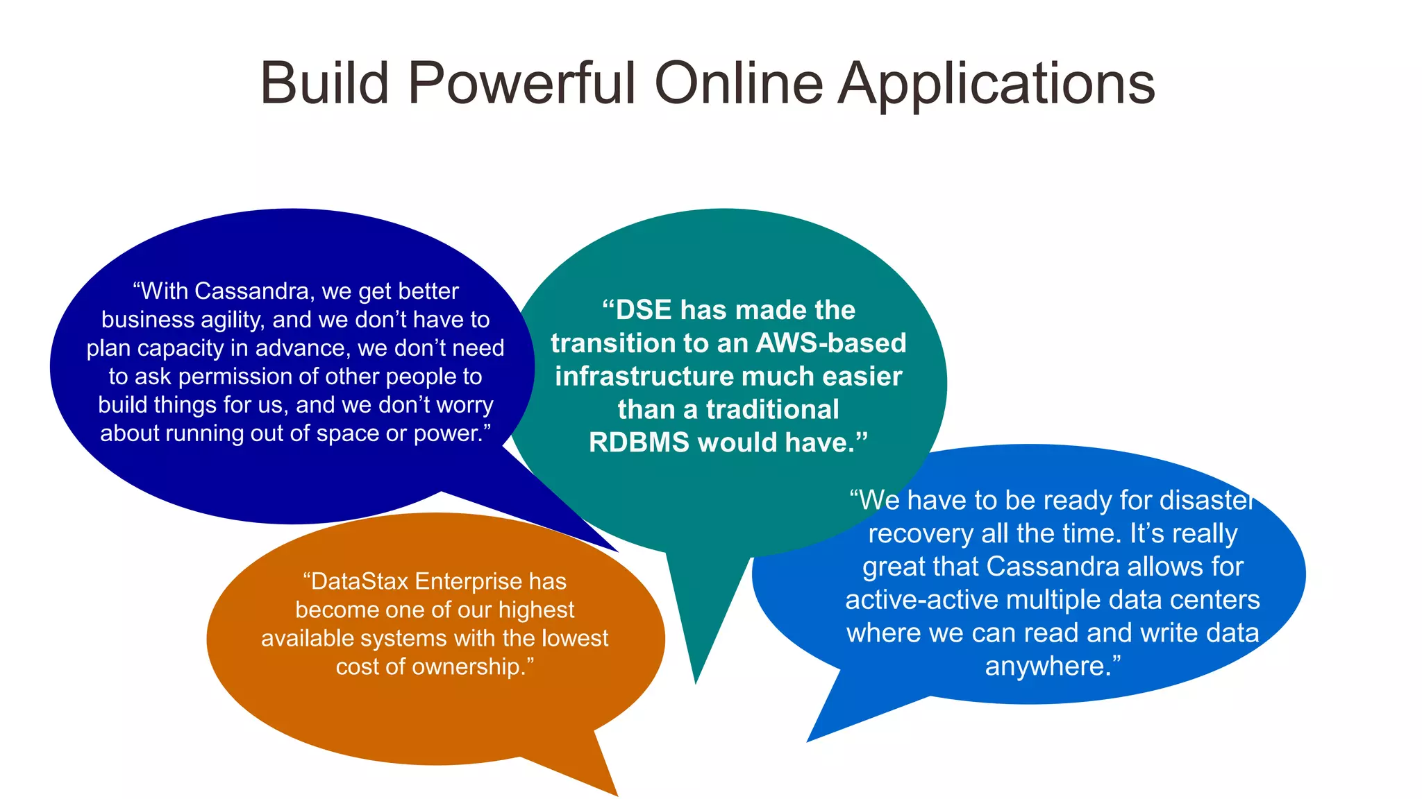 “DSE has made the
transition to an AWS-based
infrastructure much easier
than a traditional
RDBMS would have.”
―DataStax Enterprise has
become one of our highest
available systems with the lowest
cost of ownership.‖
Build Powerful Online Applications
―We have to be ready for disaster
recovery all the time. It‘s really
great that Cassandra allows for
active-active multiple data centers
where we can read and write data
anywhere.‖
―With Cassandra, we get better
business agility, and we don‘t have to
plan capacity in advance, we don‘t need
to ask permission of other people to
build things for us, and we don‘t worry
about running out of space or power.‖
 