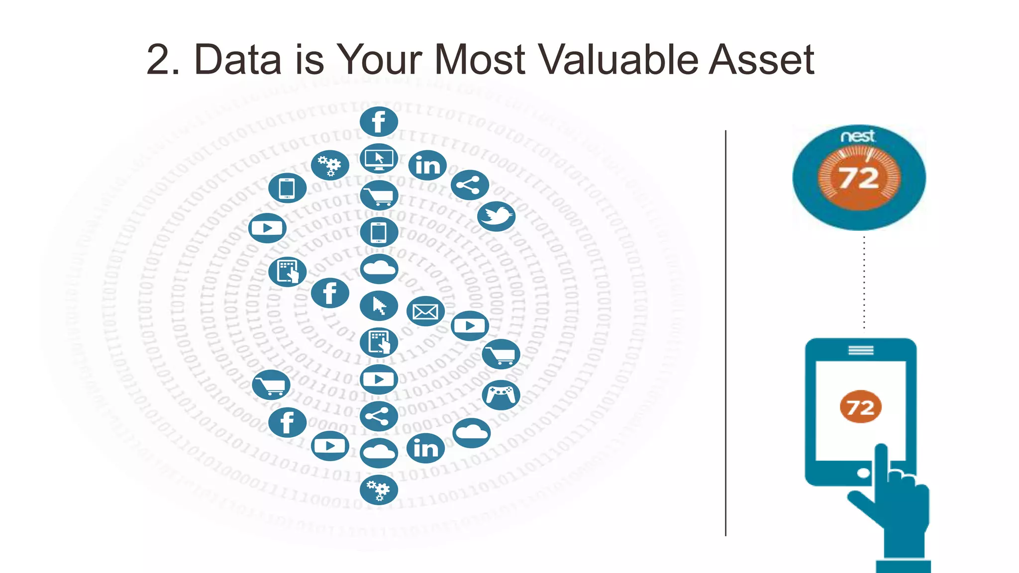 2. Data is Your Most Valuable Asset
 