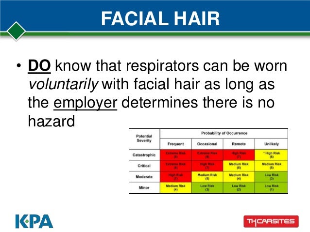 Respirator and facial hair diagram