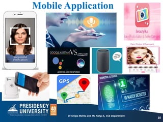 Mobile Application
10
Dr Shilpa Mehta and Ms Natya S, ECE Department
 