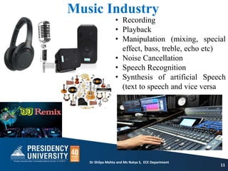 Music Industry
11
• Recording
• Playback
• Manipulation (mixing, special
effect, bass, treble, echo etc)
• Noise Cancellation
• Speech Recognition
• Synthesis of artificial Speech
(text to speech and vice versa
Dr Shilpa Mehta and Ms Natya S, ECE Department
 