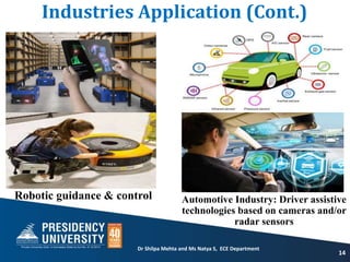 Industries Application (Cont.)
14
Automotive Industry: Driver assistive
technologies based on cameras and/or
radar sensors
Robotic guidance & control
Dr Shilpa Mehta and Ms Natya S, ECE Department
 